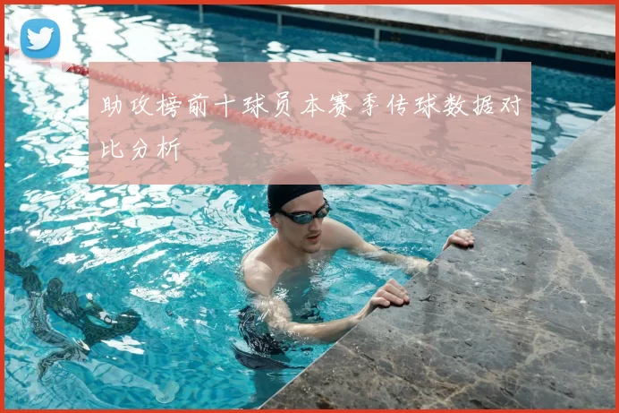 助攻榜前十球员本赛季传球数据对比分析